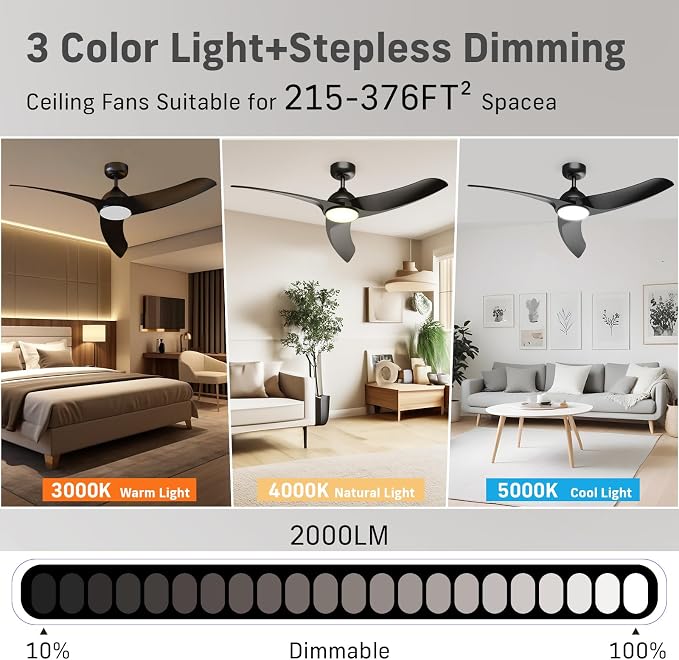 Ceiling Fans with Lights, 56 inch Low Profile Ceiling Fan with Light and Remote Control, Flush Mount, 3CCT, Dimmable, Quiet