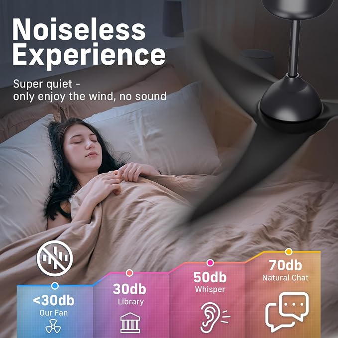 Ceiling Fans with Lights, 56 inch Low Profile Ceiling Fan with Light and Remote Control, Flush Mount, 3CCT, Dimmable, Quiet