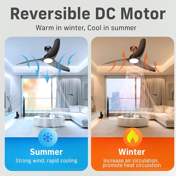 Ceiling Fans with Lights, 56 inch Low Profile Ceiling Fan with Light and Remote Control, Flush Mount, 3CCT, Dimmable, Quiet