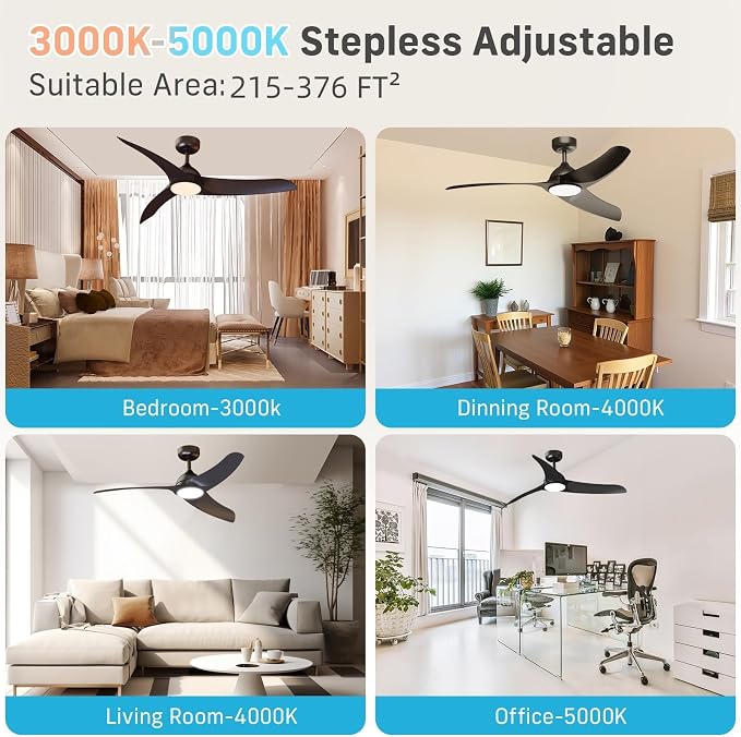 Ceiling Fans with Lights, 56 inch Low Profile Ceiling Fan with Light and Remote Control, Flush Mount, 3CCT, Dimmable, Quiet