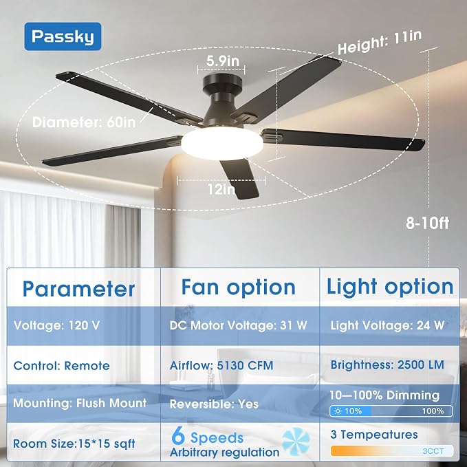 Ceiling Fans with Lights, 60 inch Flush Mount Ceiling fan with Remote Control, Low Profile Ceiling Fan for Bedroom