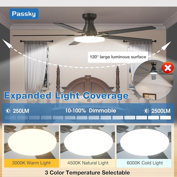 Ceiling Fans with Lights, 60 inch Flush Mount Ceiling fan with Remote Control, Low Profile Ceiling Fan for Bedroom
