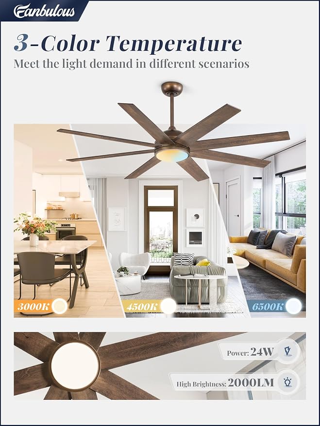 Ceiling Fans with Lights, 60 inch Large Ceiling Fan with Light and Remote, Outdoor Bronze Ceiling Fan for Living Room Patio