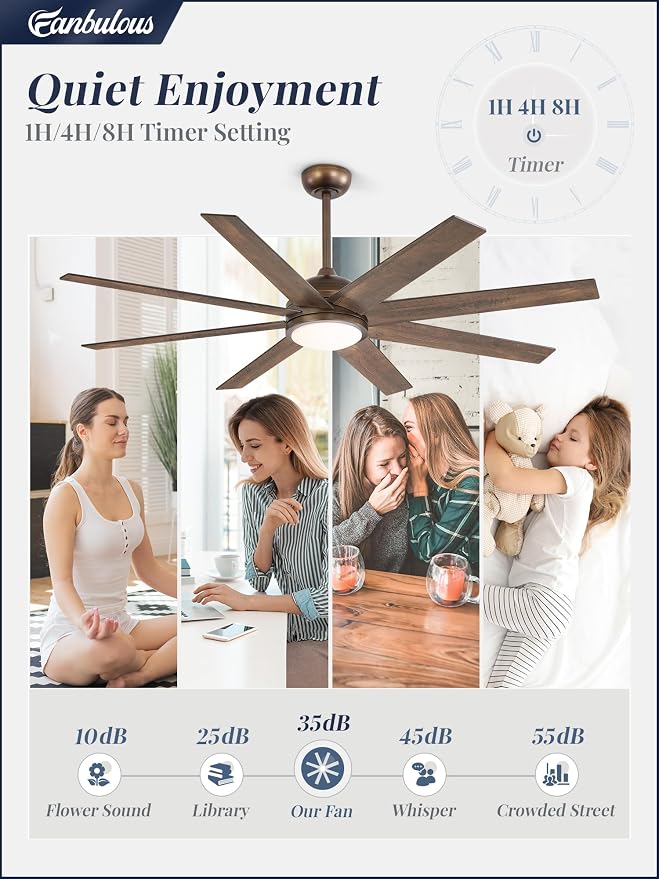 Ceiling Fans with Lights, 60 inch Large Ceiling Fan with Light and Remote, Outdoor Bronze Ceiling Fan for Living Room Patio
