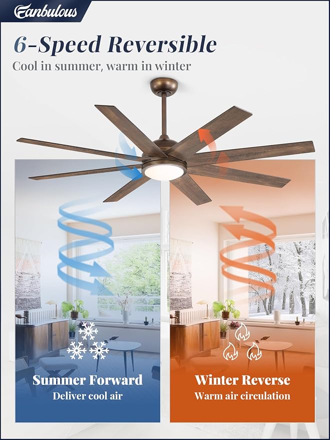 Ceiling Fans with Lights, 60 inch Large Ceiling Fan with Light and Remote, Outdoor Bronze Ceiling Fan for Living Room Patio