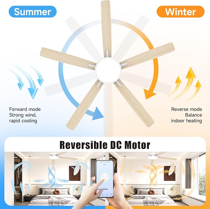 Ceiling Fans with Lights,62 Inch Smart Ceiling Fan,Remote and App Control,Dimmable,Reversible,Noiseless, Compatible with