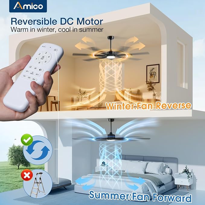 Ceiling Fans with Lights,66 inch Black Ceiling fan with Light and Remote, 6 Speed Reversible DC Motor, 3CCT, Dimmable, Quiet