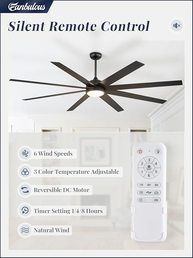 Ceiling Fans with Lights, 80 inch Large Ceiling Fan with Light and Remote, Outdoor Black Ceiling Fan for Living Room Patio, 6