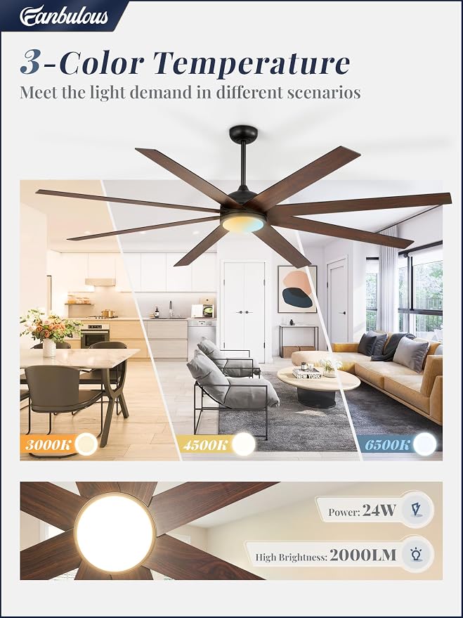 Ceiling Fans with Lights, 80 inch Large Ceiling Fan with Light and Remote, Outdoor Black Ceiling Fan for Living Room Patio, 6