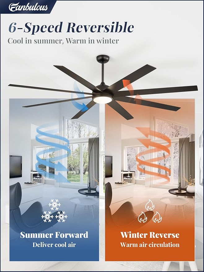 Ceiling Fans with Lights, 80 inch Large Ceiling Fan with Light and Remote, Outdoor Black Ceiling Fan for Living Room Patio, 6