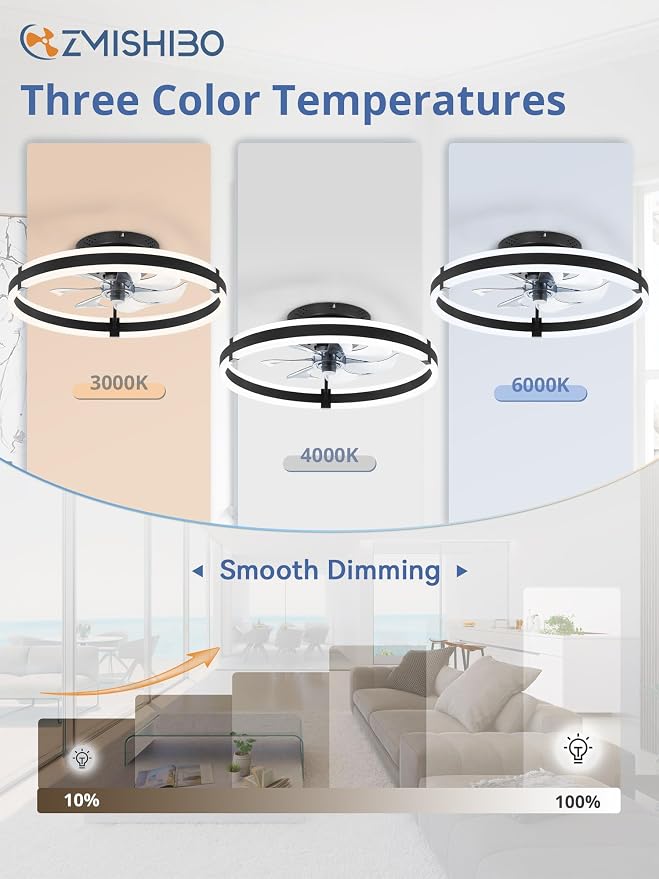 Ceiling Fans with Lights and Remote, 19.7'' Low Profile Ceiling Fan, 3000-6000K Dimmable Modern Flush Mount LED Fan Light, 6