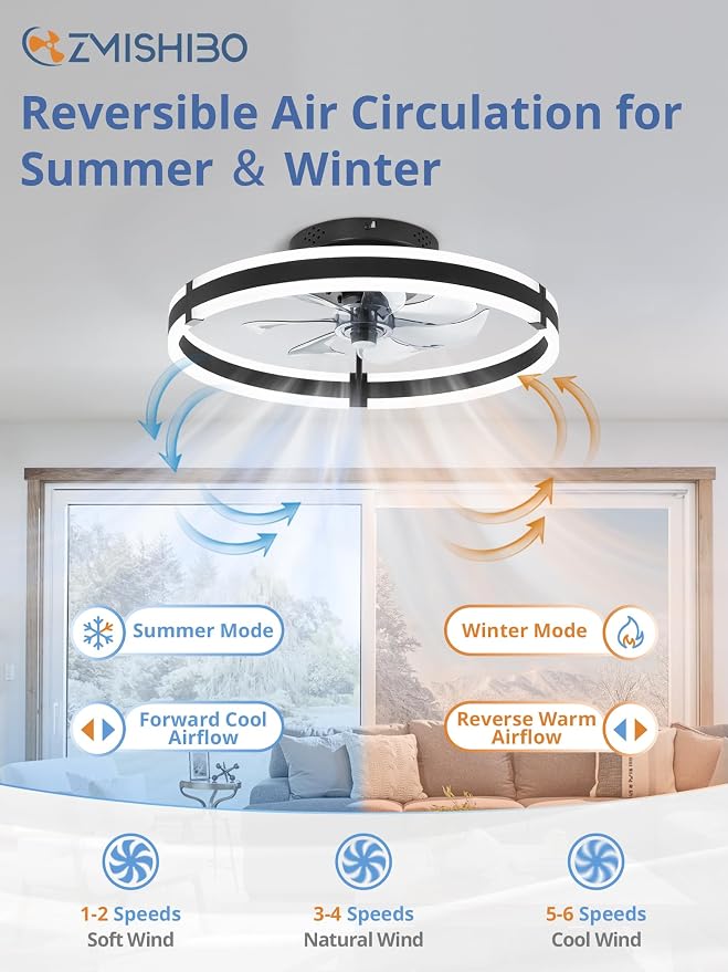 Ceiling Fans with Lights and Remote, 19.7'' Low Profile Ceiling Fan, 3000-6000K Dimmable Modern Flush Mount LED Fan Light, 6