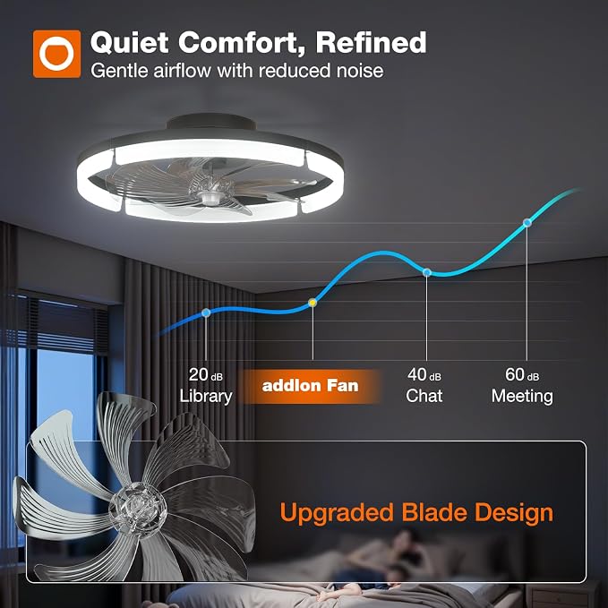 Ceiling Fans with Lights and Remote, 20 Inch Low Profile Ceiling Fans, 3000-6000K Dimmable Modern Flush Mount LED Fan Light