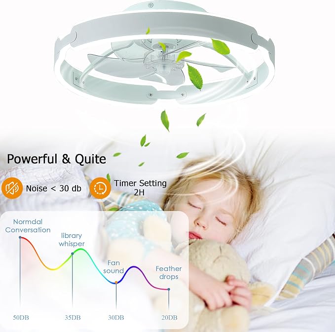 Ceiling Fans with Lights and Remote, 20'' Low Profile Ceiling Fan, 3000-6000K Dimmable Modern Flush Mount LED Fan Light, 6