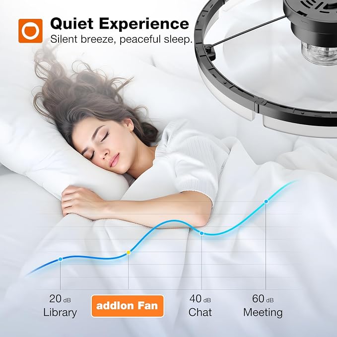 Ceiling Fans with Lights and Remote, 20'' Low Profile Ceiling Fans, 3000-6000K Dimmable Modern Flush Mount LED, alternate