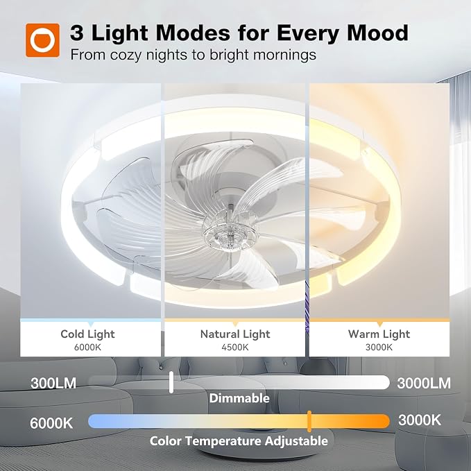 Ceiling Fans with Lights and Remote, 20'' Low Profile Ceiling Fans, 3000-6000K Dimmable Modern Flush Mount LED, alternate