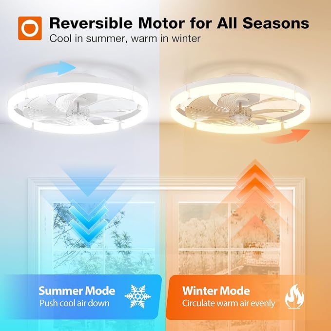 Ceiling Fans with Lights and Remote, 20'' Low Profile Ceiling Fans, 3000-6000K Dimmable Modern Flush Mount LED, alternate