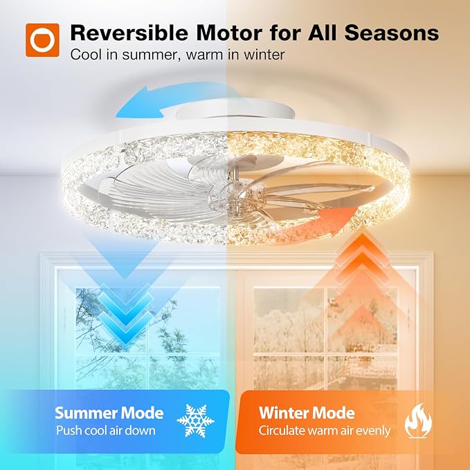 Ceiling Fans with Lights and Remote, 20'' Low Profile Flush Mount Ceiling Fan, 3000–6000K Dimmable LED, alternate view 5