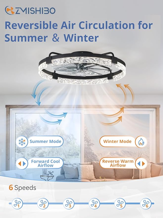 Ceiling Fans with Lights and Remote, 24 Inch Flush Mount Fan Light, 6 Speeds, 3CCT, Dimmable, Low Profile Ceiling Fan, Modern