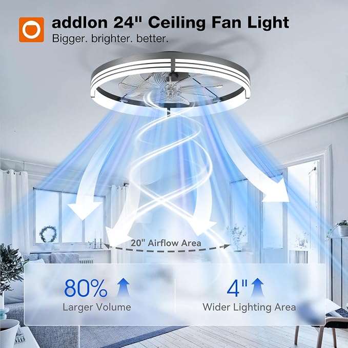 Ceiling Fans with Lights and Remote, 24'' Low Profile Ceiling Fans, 3000-6000K Dimmable Modern Flush Mount LED, alternate
