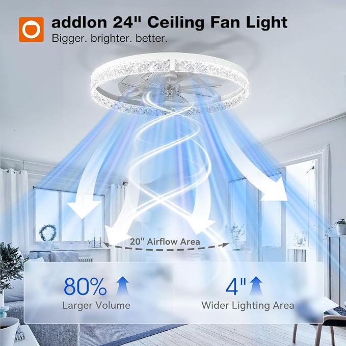 Ceiling Fans with Lights and Remote, 24'' Low Profile Flush Mount Ceiling Fan, 3000–6000K Dimmable LED Fandelier, Bladeless