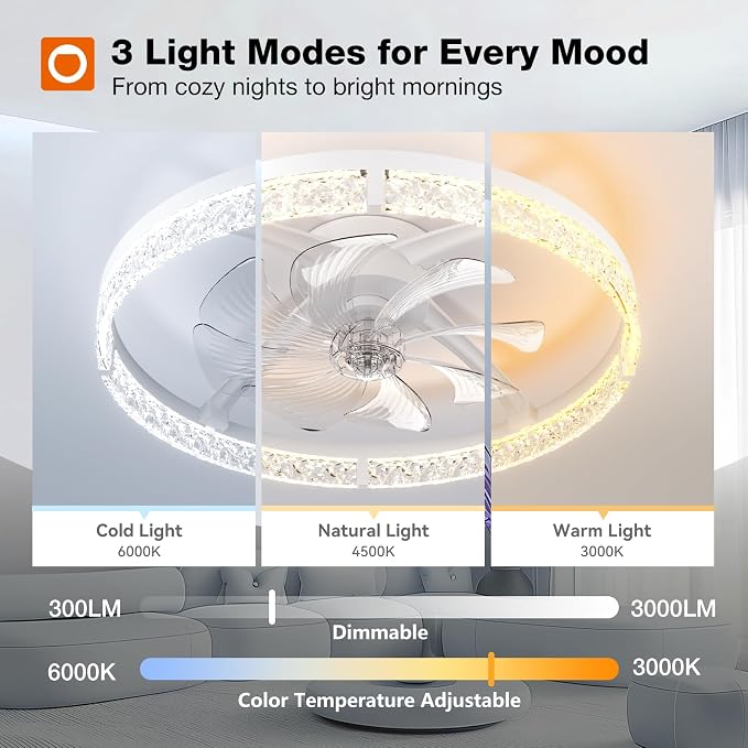 Ceiling Fans with Lights and Remote, 24'' Low Profile Flush Mount Ceiling Fan, 3000–6000K Dimmable LED Fandelier, Bladeless