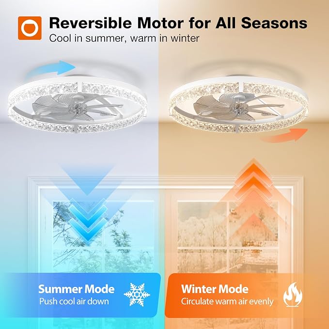 Ceiling Fans with Lights and Remote, 24'' Low Profile Flush Mount Ceiling Fan, 3000–6000K Dimmable LED Fandelier, Bladeless