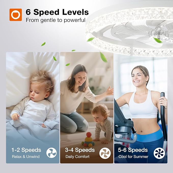 Ceiling Fans with Lights and Remote, 24'' Low Profile Flush Mount Ceiling Fan, 3000–6000K Dimmable LED Fandelier, Bladeless