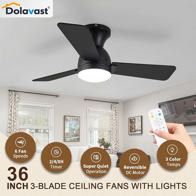 Ceiling Fans with Lights and Remote, 36 Inch Ceiling Fan with Light, Low Profile, Reversible, Dimmable LED, Flush Mount