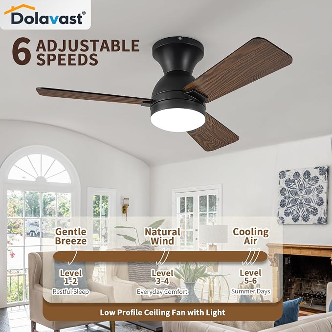 Ceiling Fans with Lights and Remote, 36 Inch Ceiling Fan with Light, Low Profile, Reversible, Dimmable LED, Flush Mount