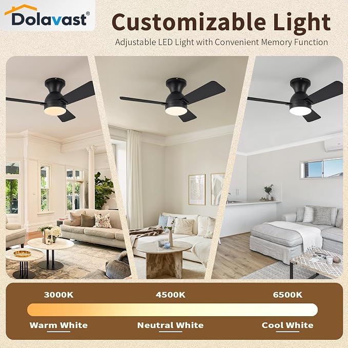 Ceiling Fans with Lights and Remote, 36 Inch Ceiling Fan with Light, Low Profile, Reversible, Dimmable LED, Flush Mount