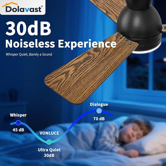 Ceiling Fans with Lights and Remote, 36 Inch Ceiling Fan with Light, Low Profile, Reversible, Dimmable LED, Flush Mount