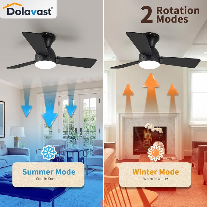 Ceiling Fans with Lights and Remote, 36 Inch Ceiling Fan with Light, Low Profile, Reversible, Dimmable LED, Flush Mount