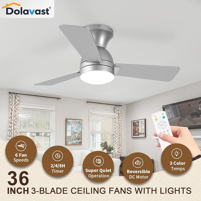Ceiling Fans with Lights and Remote, 36 Inch Ceiling Fan with Light, Low Profile, Reversible, Dimmable LED, Flush Mount