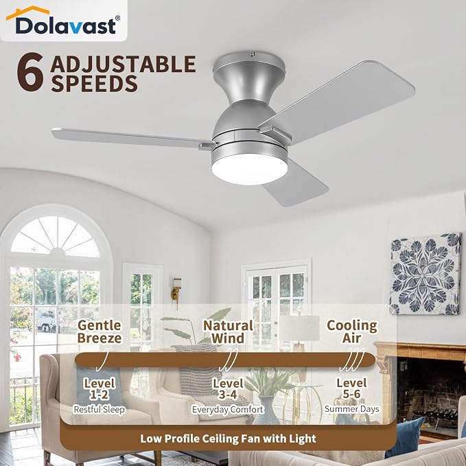 Ceiling Fans with Lights and Remote, 36 Inch Ceiling Fan with Light, Low Profile, Reversible, Dimmable LED, Flush Mount