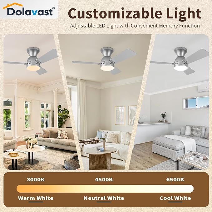 Ceiling Fans with Lights and Remote, 36 Inch Ceiling Fan with Light, Low Profile, Reversible, Dimmable LED, Flush Mount