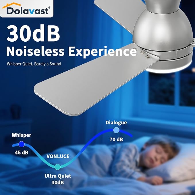 Ceiling Fans with Lights and Remote, 36 Inch Ceiling Fan with Light, Low Profile, Reversible, Dimmable LED, Flush Mount