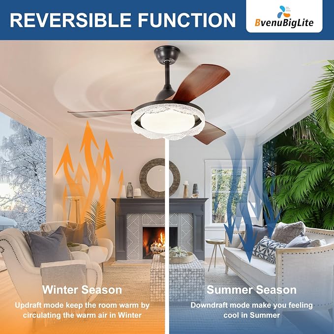 Ceiling Fans with Lights and Remote: 42-Inch Ceiling Fan 3 Blades Round Crystal Low Profile Outdoor - Walnut, alternate view