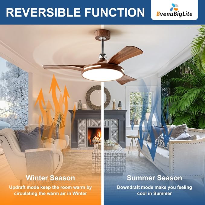 Ceiling Fans with Lights and Remote: 42-Inch Ceiling Fan 3 Blades Round Low Profile Outdoor - Walnut Ceiling, alternate view