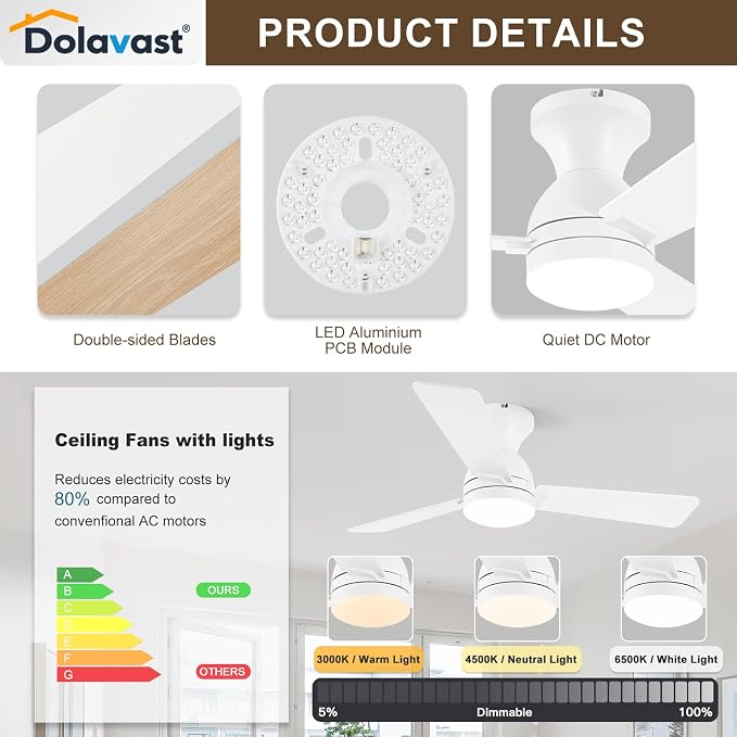 Ceiling Fans with Lights and Remote, 42 Inch Ceiling Fan with Light, Low Profile, Reversible, Dimmable LED, Flush Mount