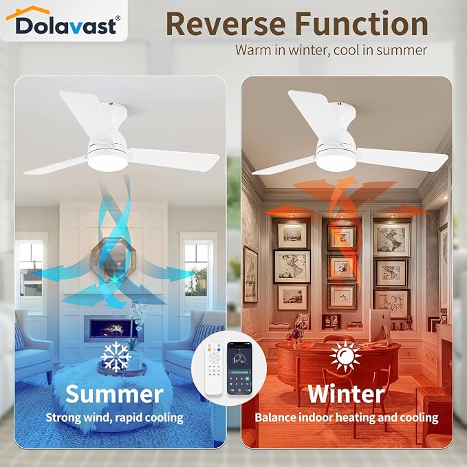 Ceiling Fans with Lights and Remote, 42 Inch Ceiling Fan with Light, Low Profile, Reversible, Dimmable LED, Flush Mount