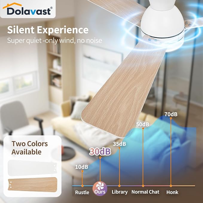 Ceiling Fans with Lights and Remote, 42 Inch Ceiling Fan with Light, Low Profile, Reversible, Dimmable LED, Flush Mount