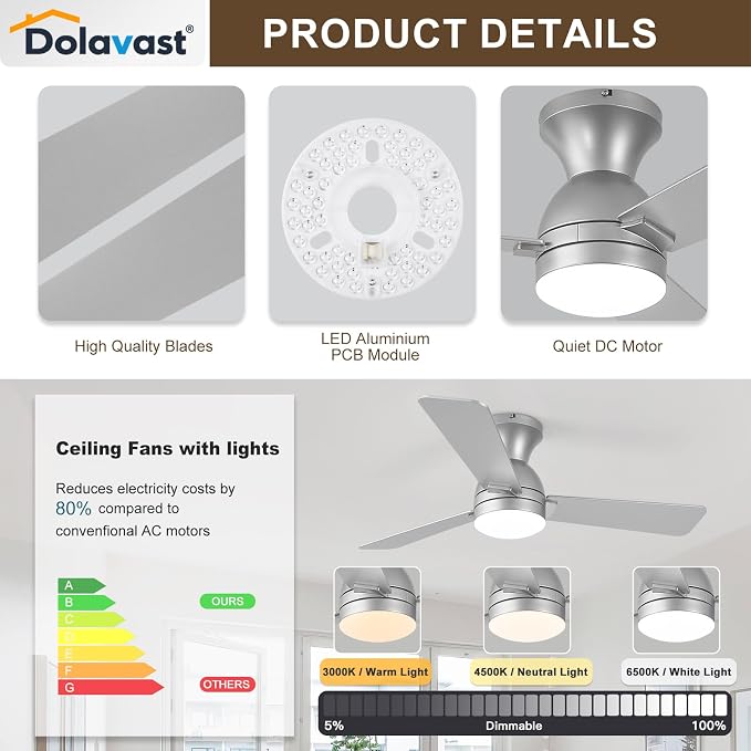Ceiling Fans with Lights and Remote, 42 Inch Ceiling Fan with Light, Low Profile, Reversible, Dimmable LED, alternate view 4