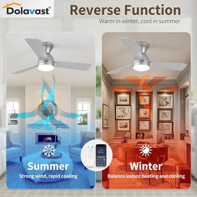 Ceiling Fans with Lights and Remote, 42 Inch Ceiling Fan with Light, Low Profile, Reversible, Dimmable LED, alternate view 5