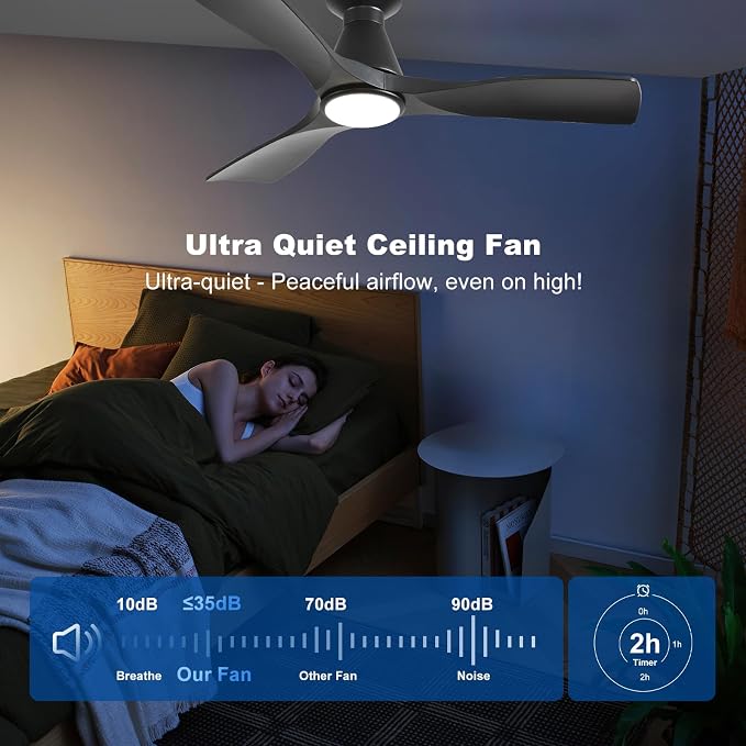 Ceiling Fans with Lights and Remote: 42 Inch Flush Mount Low Profile Ceiling Fan with Light, alternate product view 6