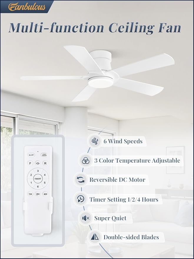 Ceiling Fans with Lights and Remote, 42 inch Low Profile Flush Mount Ceiling Fan,White Modern Ceiling Fan with LED Light for