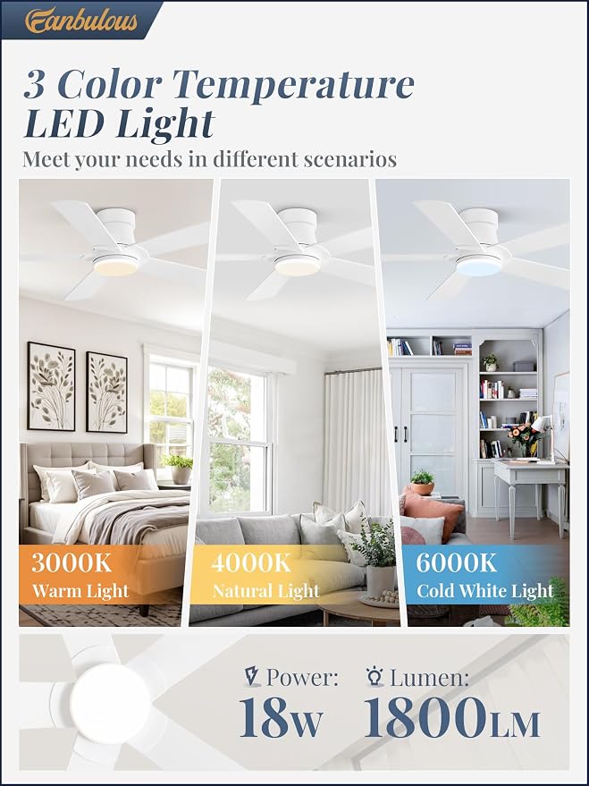 Ceiling Fans with Lights and Remote, 42 inch Low Profile Flush Mount Ceiling Fan,White Modern Ceiling Fan with LED Light for