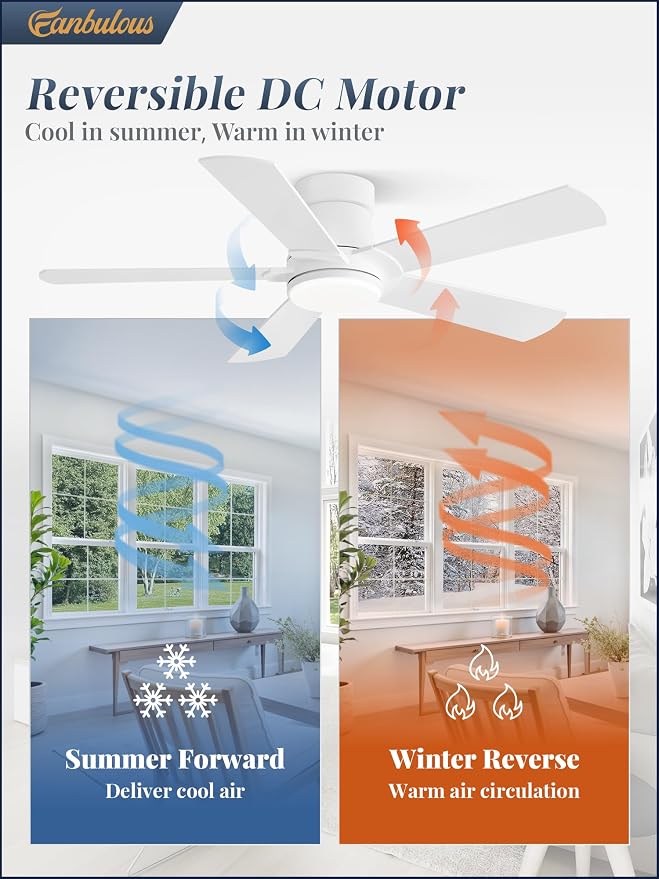 Ceiling Fans with Lights and Remote, 42 inch Low Profile Flush Mount Ceiling Fan,White Modern Ceiling Fan with LED Light for