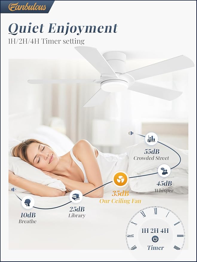 Ceiling Fans with Lights and Remote, 42 inch Low Profile Flush Mount Ceiling Fan,White Modern Ceiling Fan with LED Light for