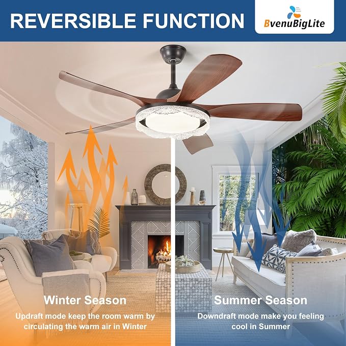 Ceiling Fans with Lights and Remote: 46-Inch Ceiling Fan 5 Blades Round Crystal Low Profile Outdoor - Walnut Ceiling Fans